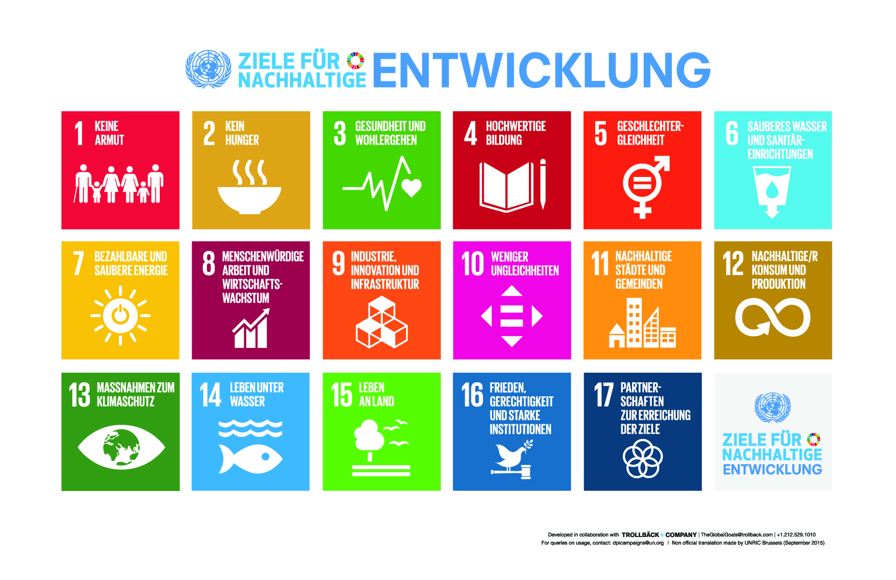 17 Ziele für Nachhaltige Entwicklung der Vereinten Nationen